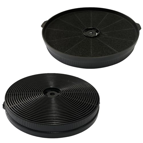 Beaufan 2 Pack CFK1-TM Charcoal Filter Replacement for Cosmo UC30 UC36 UMC30 UMC36 & Compatible Tieasy JOEAONZ FIREGAS
