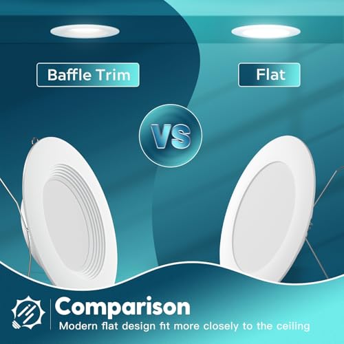 FREELICHT 6-Inch Recessed LED Can Lights with 5 CCT, White, 6 Pack