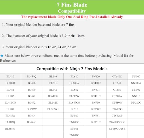 Feilifan 7 Fin Blade Extractor for Ninja Auto-iQ BL642-30 Replacement