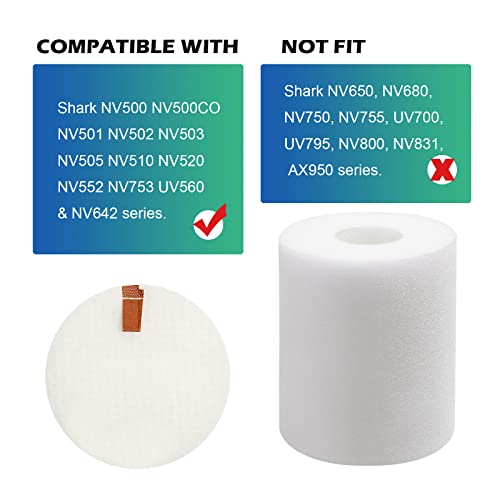 NV500 Foam & Felt Filter Replacement For Shark Rotator Pro Lift-Away NV500 NV501 NV502 NV505 NV552 Vacuums, Compared to Part # XFF500, Shark Vacuum Filter Replacement (2 Pack)