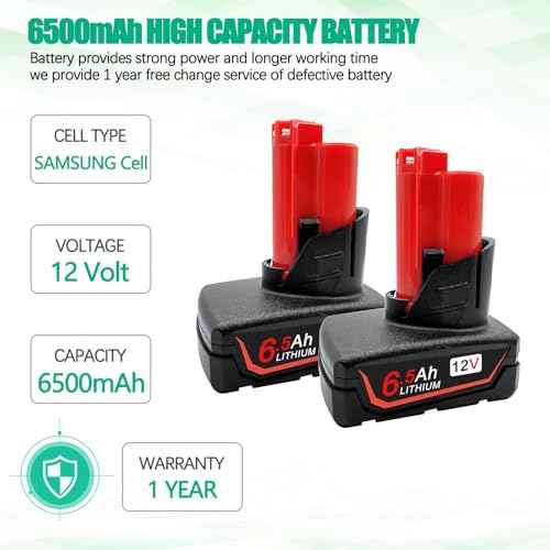 Upgraded 6500mAh Battery and Charger Set Compatible for Milwaukee 12V Power Tools M12 12V Tool Battery with Charger Kit Compatible for 48-11-2411 48-11-2440 48-11-2420 48-11-2401 48-11-2425