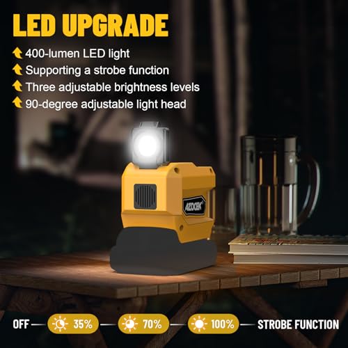 Azocek 220W Power Inverter for DeWalt 20V Battery - 1-Pack Yellow