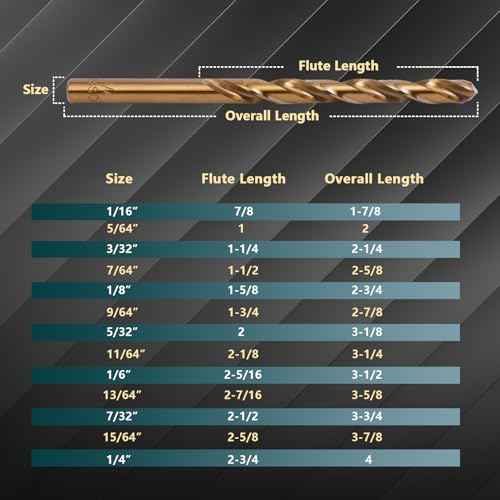 Cobalt Drill Bit Set - 13Pcs M35 HSS Twist Drill Bits Kit 1/16"-1/4" for Hardened Metal, Stainless Steel, Cast Iron, Wood and Plastic