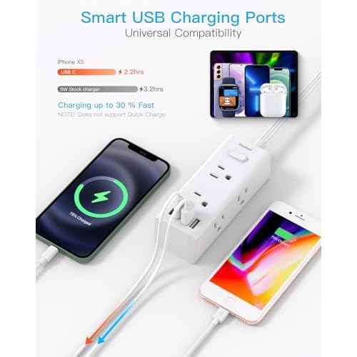 One Beat 10Ft Extension Cord with Multiple Outlets,Flat Plug Power Strip Surge Protector with 10 Ft Long Cord,6 Outlet 4 USB Ports (2USB C),Multi Outlet Wall Plug for Travel,College,Dorm Essentials