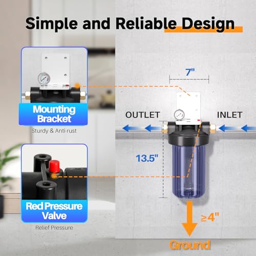 PUREPLUS 1 Count Whole House Water Filter Housing with Pressure Gauge, 1" NPT - Universal Clear