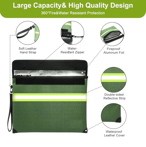 Deep Green Fireproof Money Bag - Up to 6500°F Heat Insulated Storage, 10-Layer Protection, Waterproof & Portable