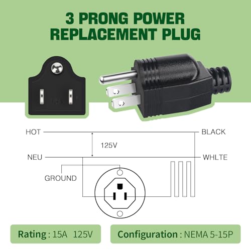 LBSC 3-Pack NEMA 5-15P Male Power Plugs 125V 15A Grounded Replacement
