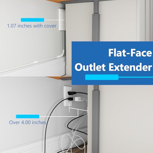 LIDER White Flat-Face Outlet Extender 3 Receptacles, 3ft Cord, 1625W - 1 Pack