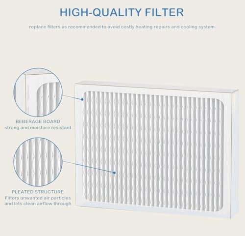 FogLapius 3-Pack 14 x 17.5 x 1.75 MERV 13 Dehumidifier Filters for Santa Fe & DR90/DR120