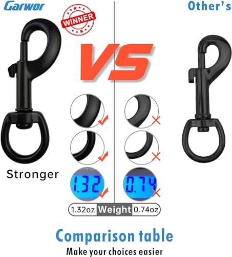 Garwor 3/4-Inch Heavy Duty Swivel Snap Hooks Black Electrophoresis Coating 4 Pack