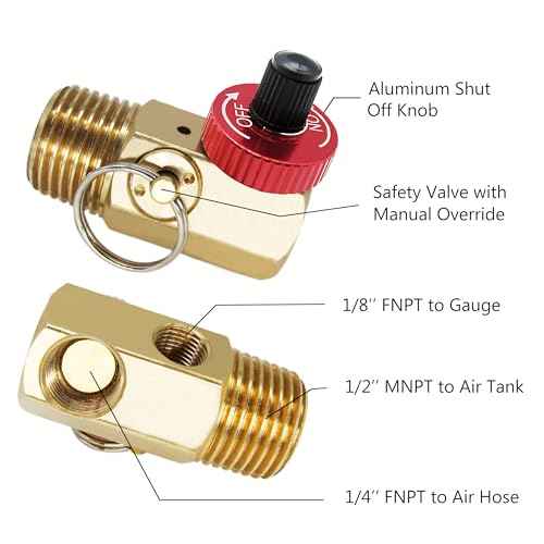 Portable Air Tank Manifold with Fill Port, Aluminum Valve and Relief Bypass, 1/2" MNPT for Air Tank x 1/4" FNPT for Hose x 1/8" FNPT for Gauge