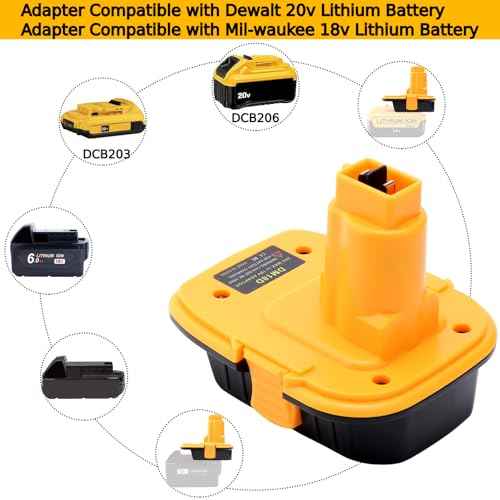 DM18D Battery Adapter Compatible with Dewalt 18v Tools, Convert Compatible with Dewalt 20v or Compatible with Mil-Waukee 18v Li-ion Battery to Work with 18V Cordless Power Tools