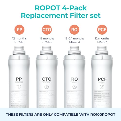 Bluevua 4-Pack Replacement Filter Set for RO100ROPOT Water Filter System