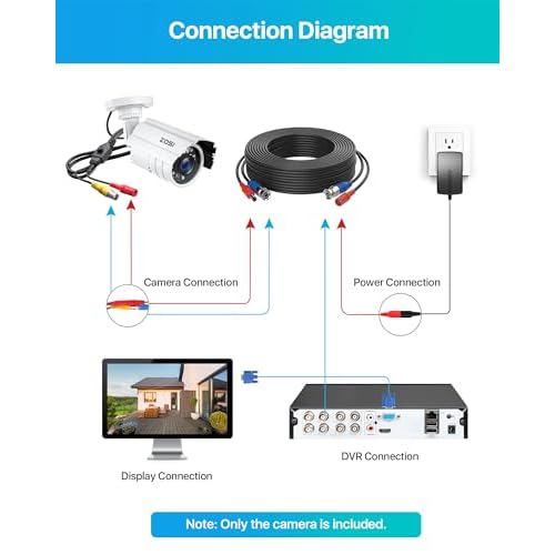 ZOSI 2MP 1080p HD 1920TVL Outdoor Indoor Home Security Camera (Hybrid 4-in-1 HD-CVI/TVI/AHD/960H Analog CVBS), 24PCS LEDs, 80ft IR Night Vision, Weatherproof Surveillance CCTV Bullet Camera