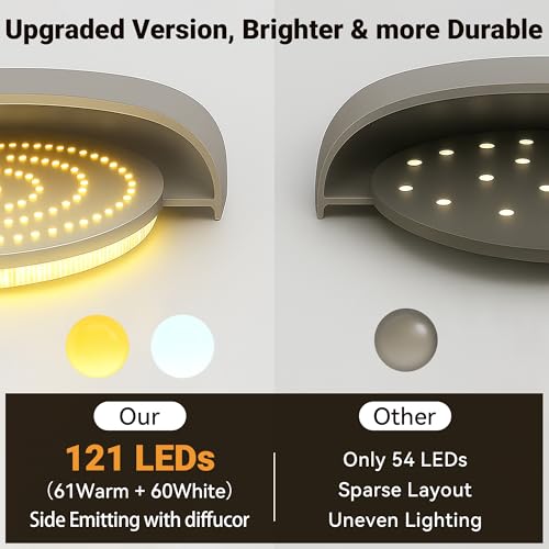 Rodalims Multicolor Rechargeable Wireless Closet Lights with Motion Sensor - 1 Pack