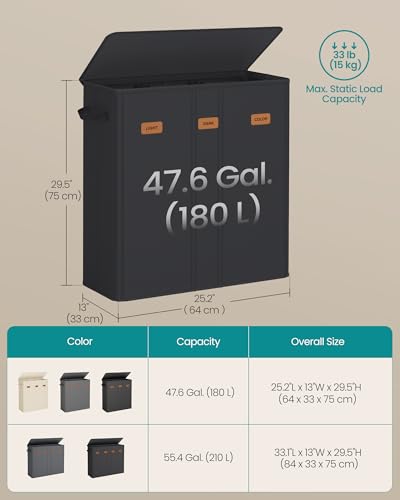 SONGMICS 160L 4-Compartment Laundry Sorter with Lid - 47.6 Gallon Capacity (Black, 180 L variant)
