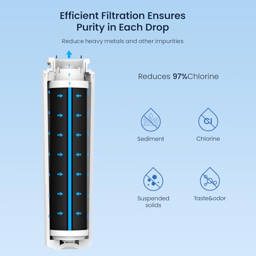 Glacier Fresh UKF8001 Refrigerator Water Filter 3 Pack for Whirlpool - Standard Model