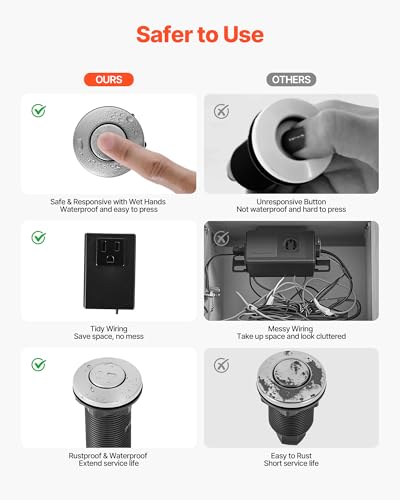 VEVOR 3.5-Inch Dual-Outlet Air Switch Kit for Garbage Disposal (Brushed Silver) – Fits 1.25–1.38" Sink Holes, Granite/Marble/Quartz Countertops