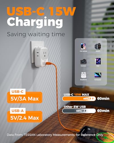 TESSAN Type C European Travel Plug Adapter with USB-C & USB A Ports - White Gray