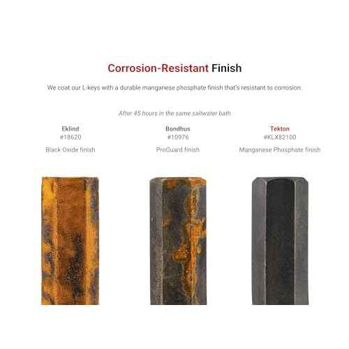 TEKTON 11 mm Flat End Hex L-Key | KLX22110