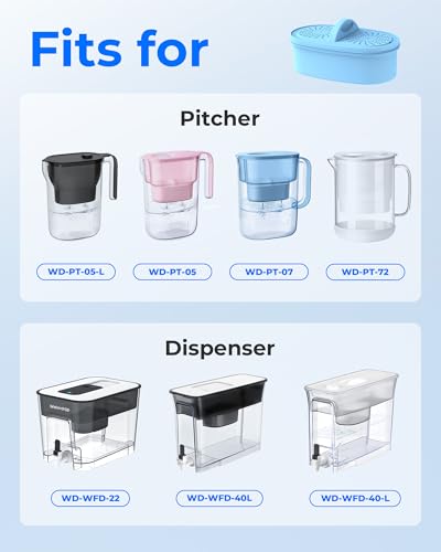 Waterdrop PF-AL Alkaline Water Filter for Pitchers, Blue / 3 Pack