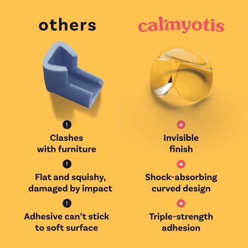 CalMyotis Baby Corner Protectors 12 Pack - Clear Edge Safety Guards for Baby Proofing