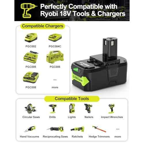 5500mAh Battery Replacement for Ryobi 18V Battery, Compatible with Ryobi Battery P102 P103 P104 P105 P106 P107 P109 P122 and Cordless Power Tools