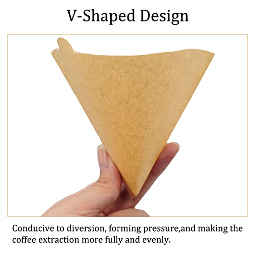 Natural Cone Coffee Filters Size 02, 100 Count, Unbleached 1-4 Cups – Revelook, V02