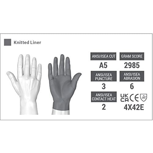 HexArmor Cut and Puncture Resistant Breathable Work Gloves | Chrome SLT ¢ç Series 4074