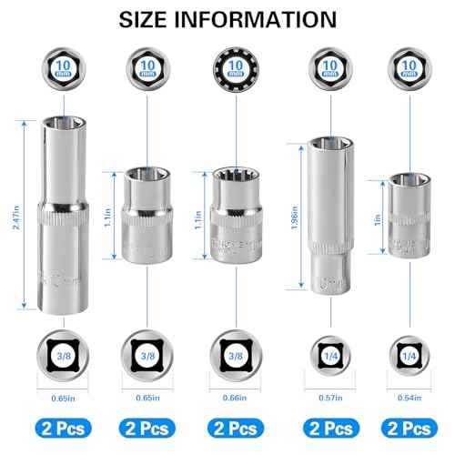 [10-Piece] 10mm Socket Set, 1/4-Inch & 3/8-Inch Drive Impact Socket, 6-Point & 12-Point, Deep and Shallow, Mirror Chrome Finish
