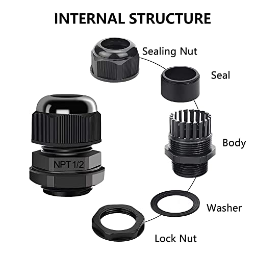 AIRIC 1/2" NPT Waterproof Cable Glands - Strain Relief Connectors, Pack of 12