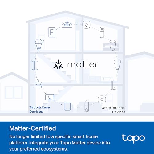 Tapo P135 Smart Dimmer Plug Kit - Matter Certified, 2 Outlets, App & Voice Control