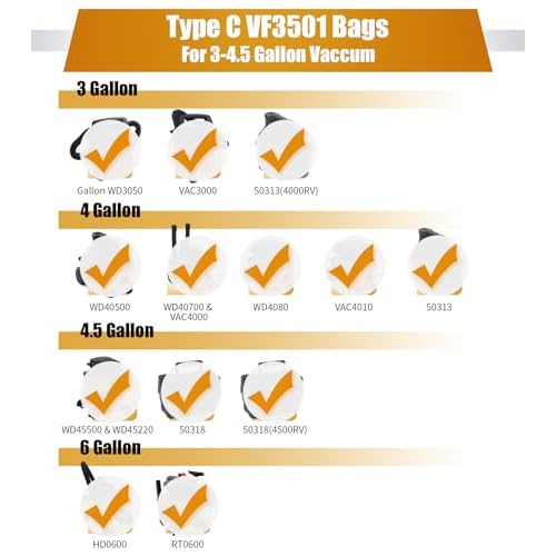 For Ridgid Shop Vac bags 3-4.5 Gallon, ALYYDBG Size C VF3501 High-Efficiency Dust Collection Vac Bags. 5 Pack