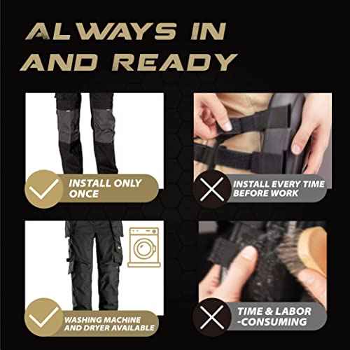 3 Pairs No Strap Knee Pad Insert for Work Pants, Uniforms, and Tactical Pants, Breathable Pocket Knee Pads for Gardening, Construction, Flooring, Cleaning, and Garage, 9.3''¡¿6.5''¡¿1'', Blue