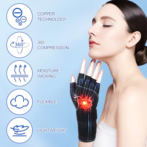 CHIYAN Carpal Tunnel Wrist Brace with Copper Arthritis Glove, Adjustable Metal Splint Stabilizer Wrist Support Women Men for Day Night Sleep Pain Relief Work, Typing, Tendonitis, Sprains