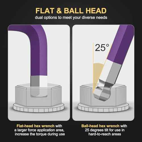 AMTOVL Hex Key Set, 9PCS Metric Allen Key Set, 1.5-10MM, Anti-Slip Long Ball End Hex Wrench Set, Color Coding Hex Key Set for Disassembling Mechanical Equipment, Vehicle, and Bicycle Repairs