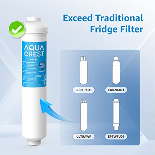 AQUA CREST INL 5-Year Inline Water Filter for Refrigerator & Ice Maker White-INL