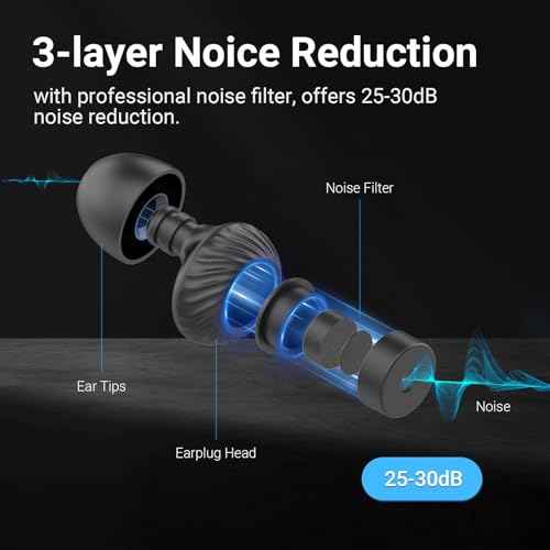 Motorcycle Ear Plugs Wind Noise, Concert Ear Plugs Hearing Protection, 25-30dB Noise Reduction Silicone Earplugs for Concerts, Sleep, Motorcycle, Work, 8 Eartips, Black