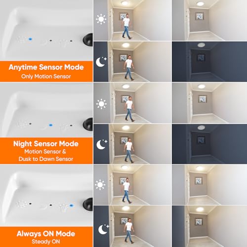 Bairth 7-Inch Rechargeable Motion Sensor Ceiling Light 8000mAh, 3 CCT Modes