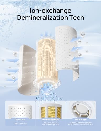 DREO Demineralization Cartridge 3-Pack for HM512S HM713 HM713S HM717S Humidifiers
