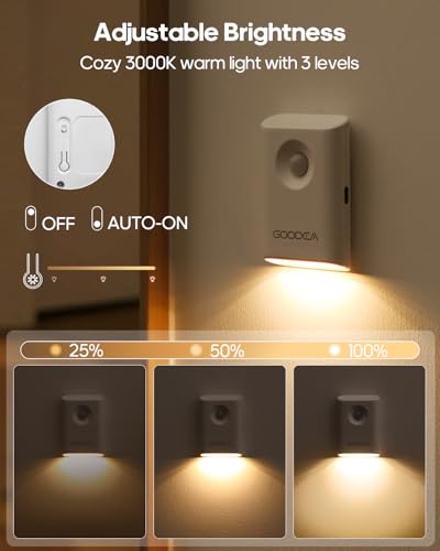 GOODEA Rechargeable Magnetic Night Light 2-Pack Warm White 3000K Motion Sensor