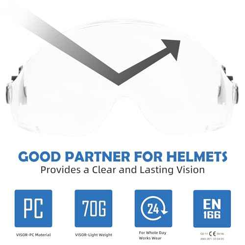 Safety Helmet Hard Hat with Visor, Lightweight Vented Work Helmet, 6-Point Adjustable Ratchet Suspension Hardhat for Industrial and Construction