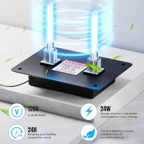 Air Scrubber UVC Light for HVAC System Dual Lamp 24w Power Consumption,110V Work Around The Clock, Four Lamps