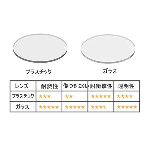 Weltool Glass Lens for Maglite C or D Cell Full Size Flashlights Upgrade - Tempered Glass Lens Shatterproof and UltraClear (1lens)