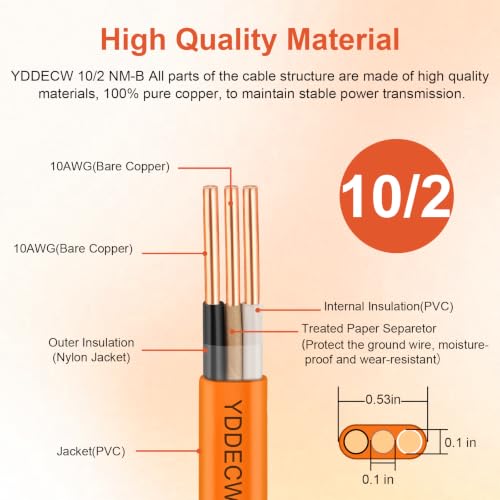 YDDECW 75FT 10/2 NM-B Electrical Wire with Ground - Orange 10 AWG, Indoor Residential Cable