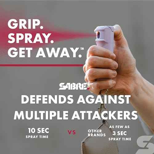 SABRE Pepper Gel with Fast Flip Top, Maximum Strength OC Spray, Snap Clip for Easy Carry and Fast Access, Finger Grip for More Accurate and Faster Aim, UV Marking Dye, 0.54 fl oz, Easy to Use Safety