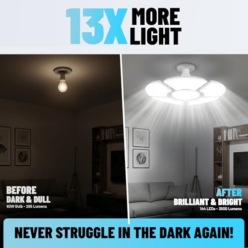 Bell+Howell Socket Burst 6 Panel Adjustable LED Garage Light 3500LM - Model: THIS listing