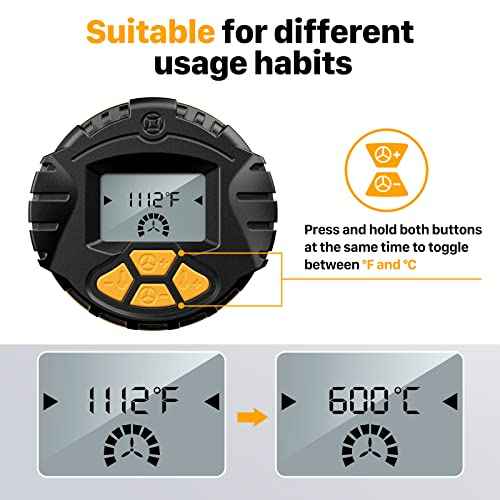 Heat Gun, SEEKONE 1800W Hot Air Gun Kit with Large Digital LCD Display Variable Temperature (122¡ÆF-1112¡ÆF) Memory Settings and 4 Nozzles for Paint Remover/Stripper, Home Improvement/Restoration