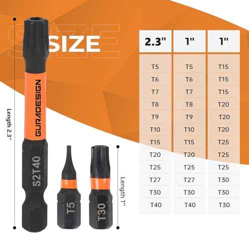 36-Piece Torx Bit Set, Tamper Resistant Star Bits Set,Security Torx Bit Set, T5 - T40, S2 Steel, 1"" and 2.38"" Long, Black, LY024