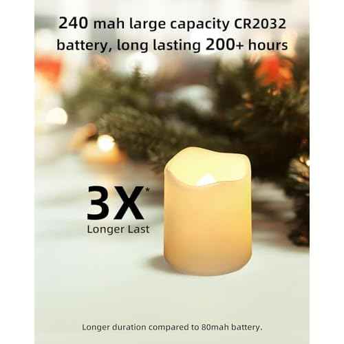 SHYMERY Flameless Votive Candles,Flameless Flickering Electric Fake Candle,24 Pack 200+Hour Battery Operated LED Tea Lights in Warm White for Wedding, Table, Halloween,Christmas Decorations 1.5"X1.7"